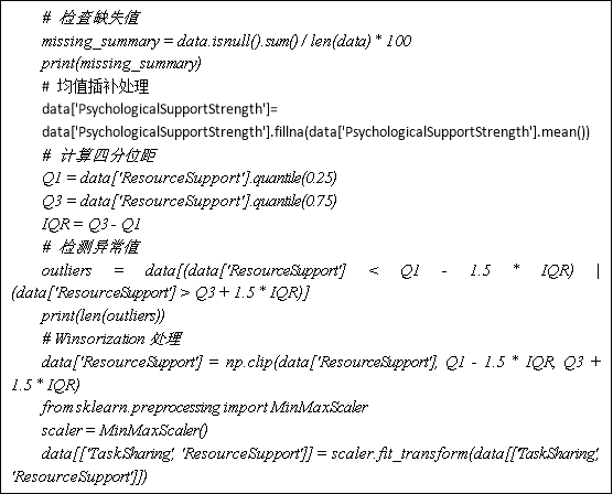 社会组织任务分担在灾害应急管理中的角色与优化路径